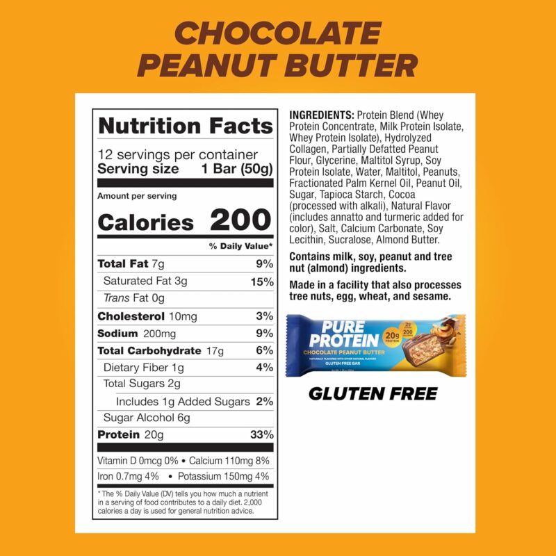 Pure Protein Bars, High Protein, Nutritious Snacks to Support Energy, Low Sugar, Gluten Free, Chocolate Peanut Butter, 1.76oz, 12 Count (Packaging May Vary) - Image 5